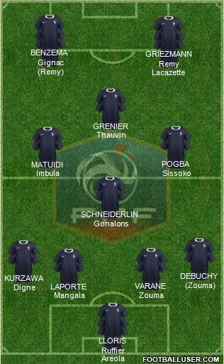 France Formation 2014