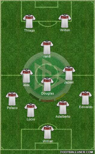 Germany Formation 2014