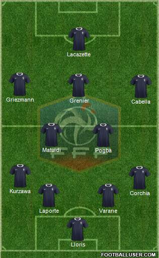 France Formation 2014