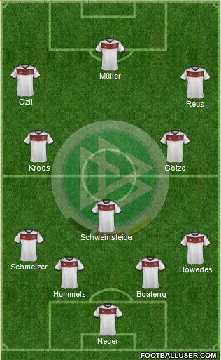 Germany Formation 2014