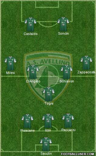 Avellino Formation 2014