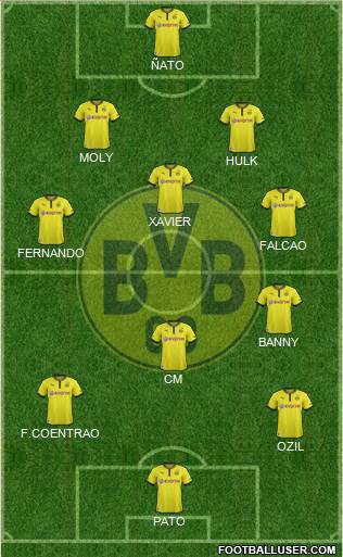 Borussia Dortmund Formation 2014