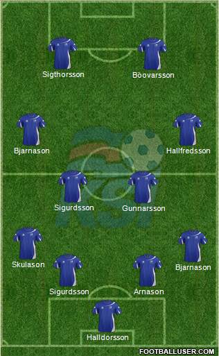 Iceland Formation 2014