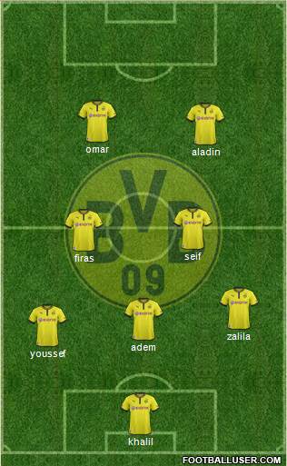 Borussia Dortmund Formation 2014