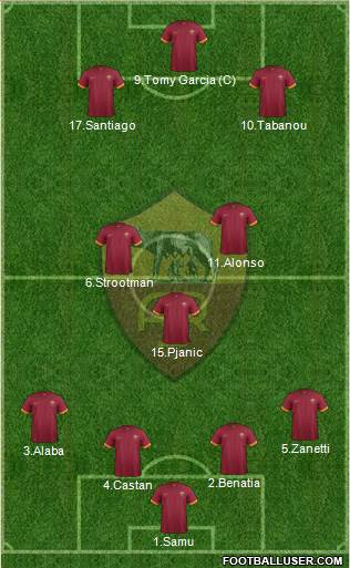 AS Roma Formation 2014