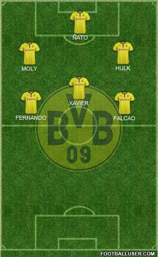 Borussia Dortmund Formation 2014