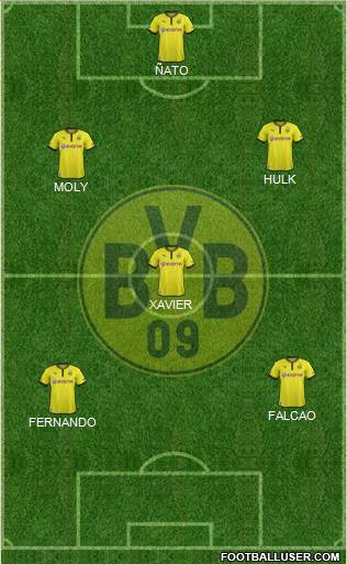 Borussia Dortmund Formation 2014