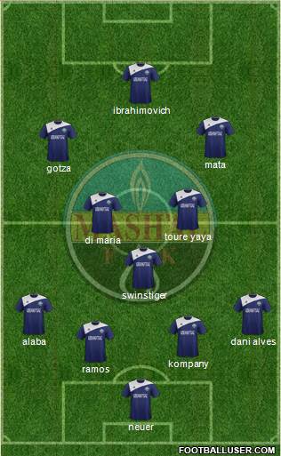 Mash'al Mubarek Formation 2014