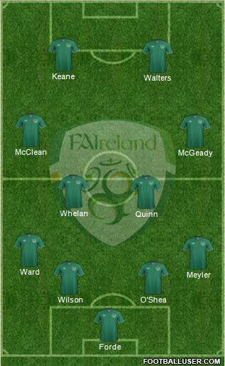 Ireland Formation 2014