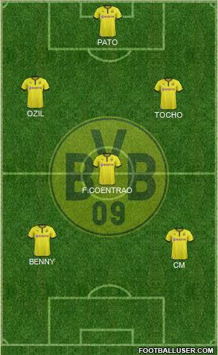 Borussia Dortmund Formation 2014