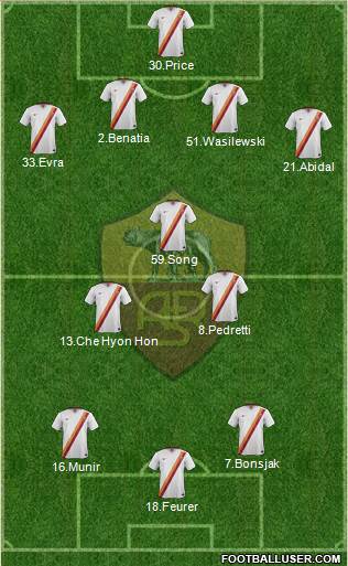 AS Roma Formation 2014
