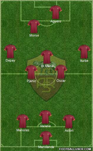 AS Roma Formation 2014