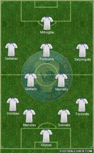 Greece Formation 2014