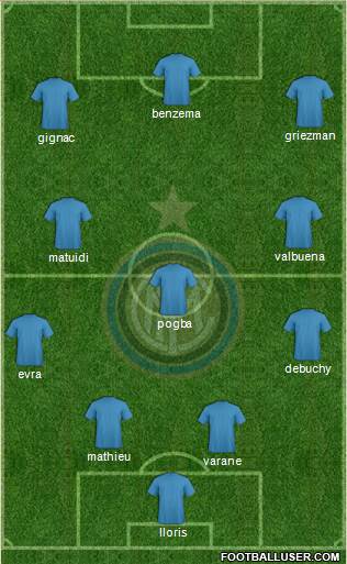 F.C. Internazionale Formation 2014