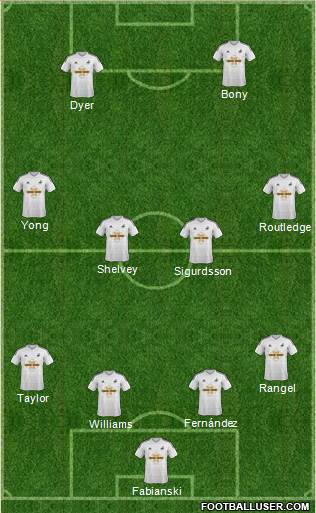 Swansea City Formation 2014