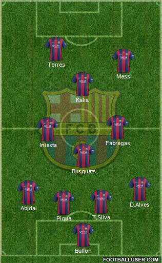 F.C. Barcelona Formation 2014