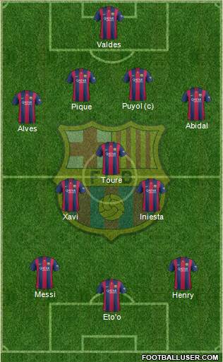 F.C. Barcelona Formation 2014