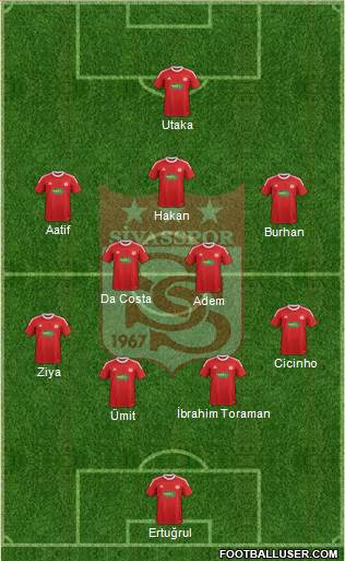 Sivasspor Formation 2014