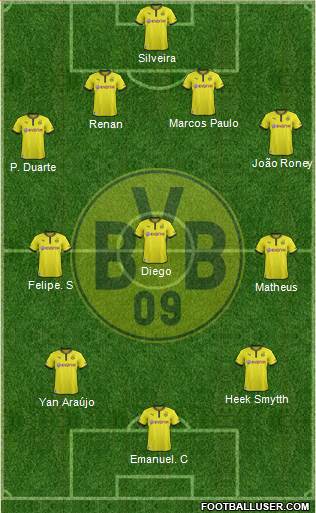 Borussia Dortmund Formation 2014