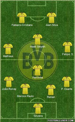 Borussia Dortmund Formation 2014