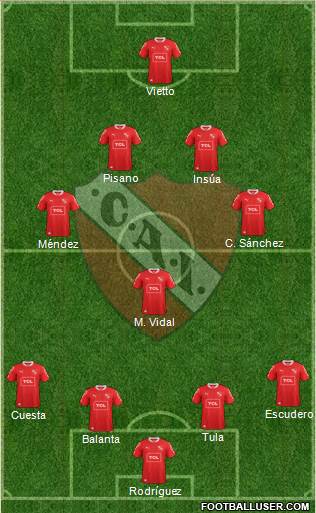 Independiente Formation 2014