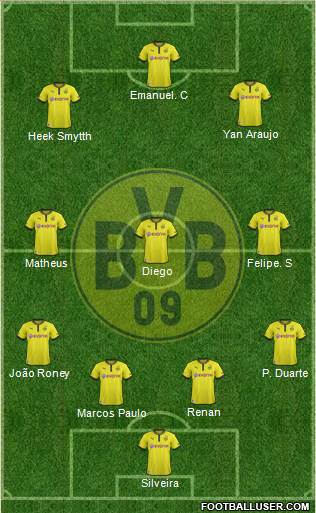 Borussia Dortmund Formation 2014