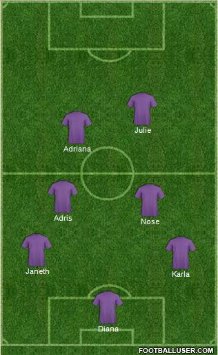 Chelsea Formation 2014