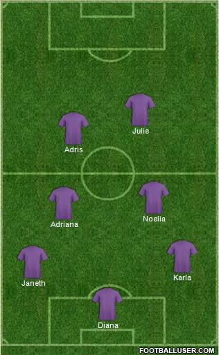 Chelsea Formation 2014