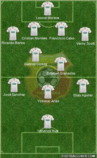 CS Herediano Formation 2014