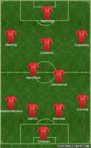 Liverpool Formation 2014