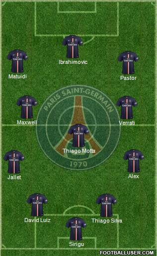 Paris Saint-Germain Formation 2014