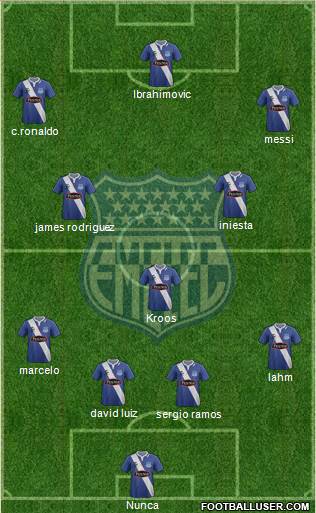 CS Emelec Formation 2014
