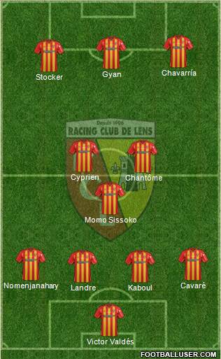 Racing Club de Lens Formation 2014