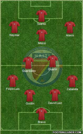 Haiti Formation 2014