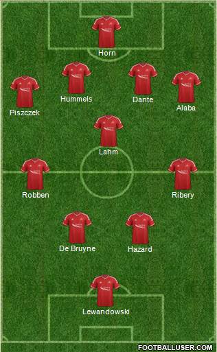 Aberdeen Formation 2014