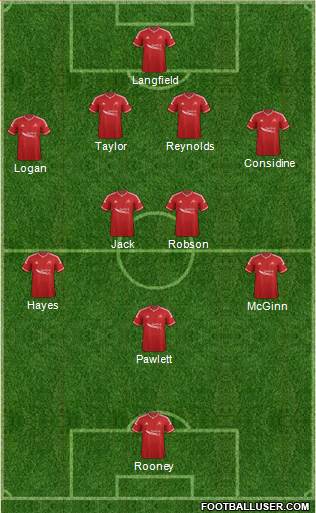 Aberdeen Formation 2014