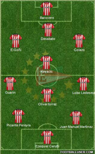 Estudiantes de La Plata Formation 2014