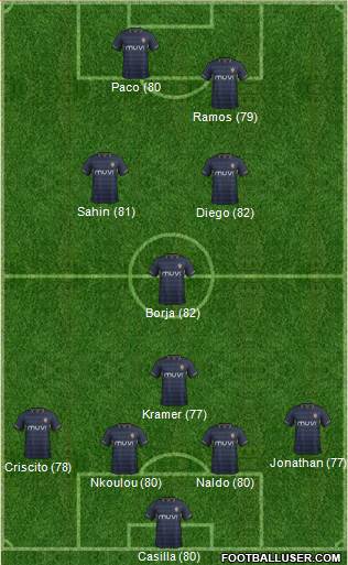 Southampton Formation 2014