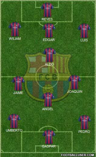 F.C. Barcelona Formation 2014