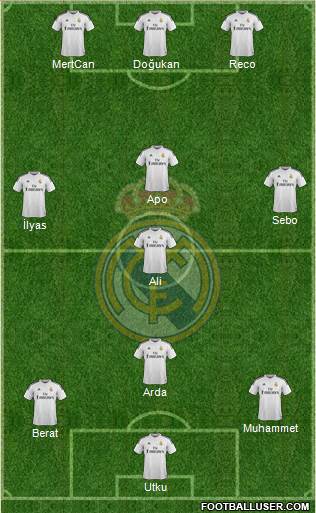 Real Madrid C.F. Formation 2014