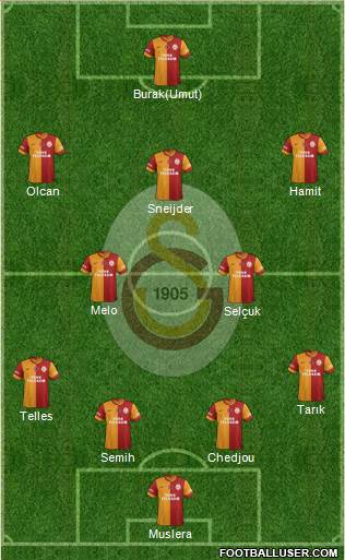 Galatasaray SK Formation 2014