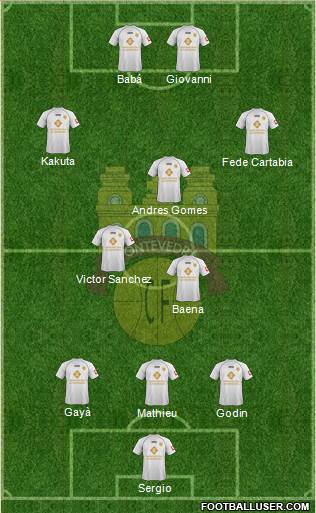 Pontevedra C.F. Formation 2014