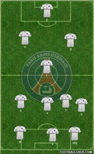 Paris Saint-Germain Formation 2014
