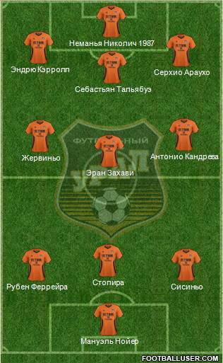 Ural Yekaterinburg Formation 2014
