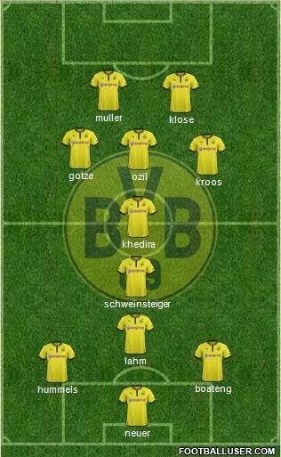 Borussia Dortmund Formation 2014