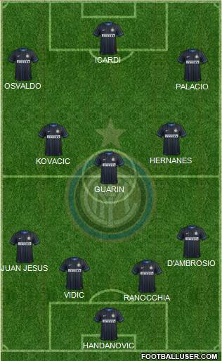 F.C. Internazionale Formation 2014