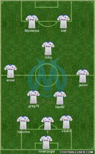 Olympique de Marseille Formation 2014