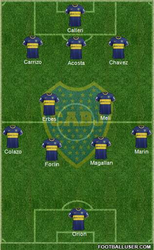 Boca Juniors Formation 2014