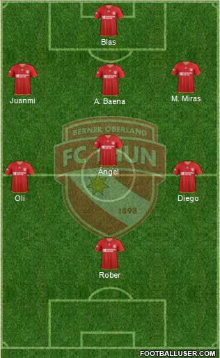 FC Thun 1898 Formation 2014
