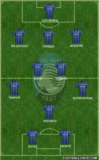 Atalanta Formation 2014